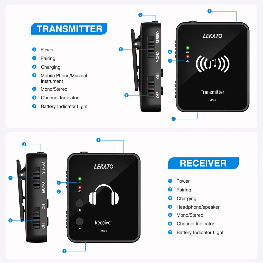 Lekato MS-1 Wireless In-Ear Monitor System M02046N
