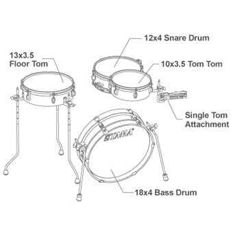 Tama LJK48P Club-JAM Pancake Acoustic Drum Kit